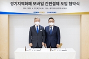경기도-삼성전자, 경기지역화폐 간편결제 도입 협약