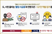 도 특별사법경찰단, 서민 울리는 불법 사금융업체 대대적 수사 펼쳐