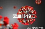 안산시 외국인사업장, 코로나19 확진자 대거 발생...26일, 27일 이틀새 106명