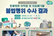경기도 특사경, 동물병원 의료폐기물 불법행위 34건 적발