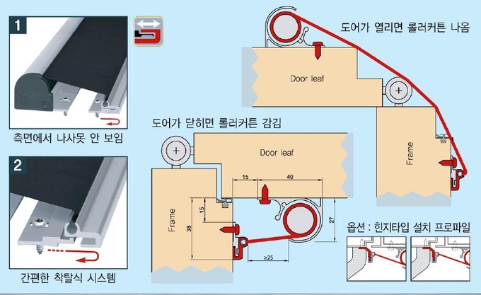 Finger protection(핑거 프로텍션)