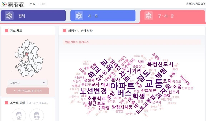 '대한민국 공약이슈지도' 에서 조사된 의정부시 분석결과표