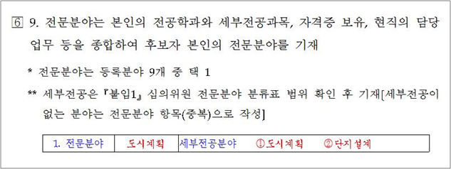 심의위원 후보자 등록신청서 작성 예시(공고문 발췌)